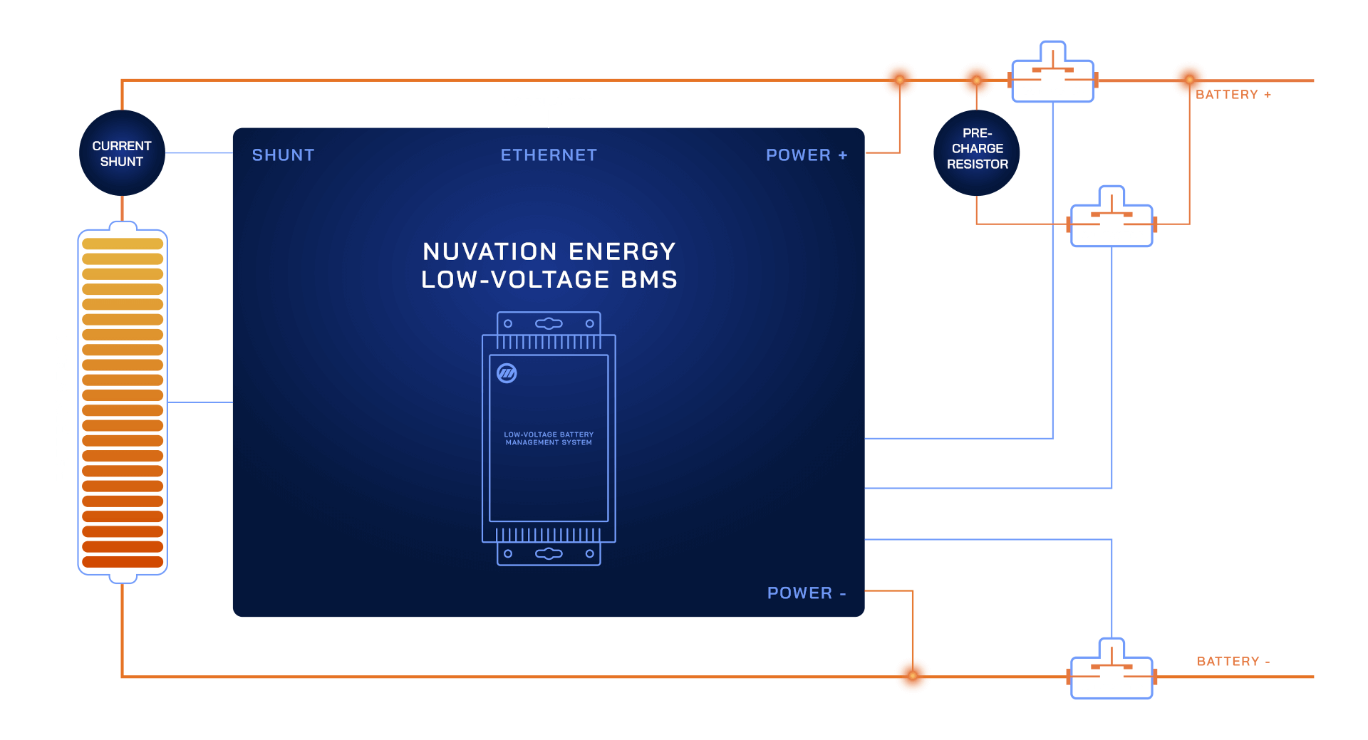 Low-Voltage Battery Management System - Nuvation Energy